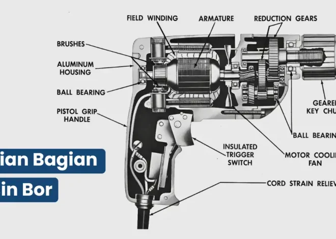 Bagian Bagian Mesin Bor dan Fungsinya