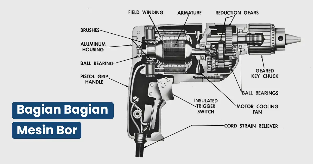 Bagian Bagian Mesin Bor